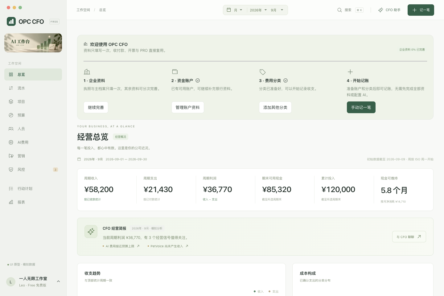 OPC CFO 经营总览:收入、支出、利润、现金、累计投入与现金续航,以及收支趋势和成本构成